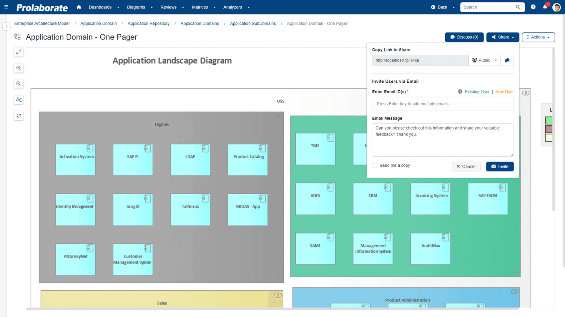 Share Sparx EA models with just private or public url to anyone in your organization effortlessly